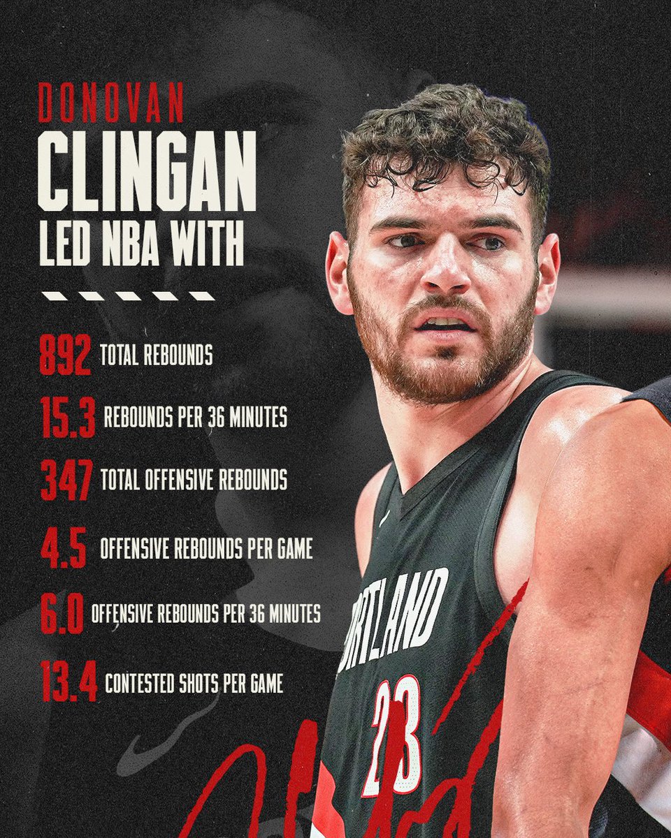 Portland Trail Blazers tweet media