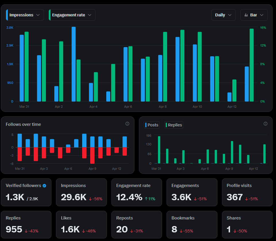 Kenpachey tweet media