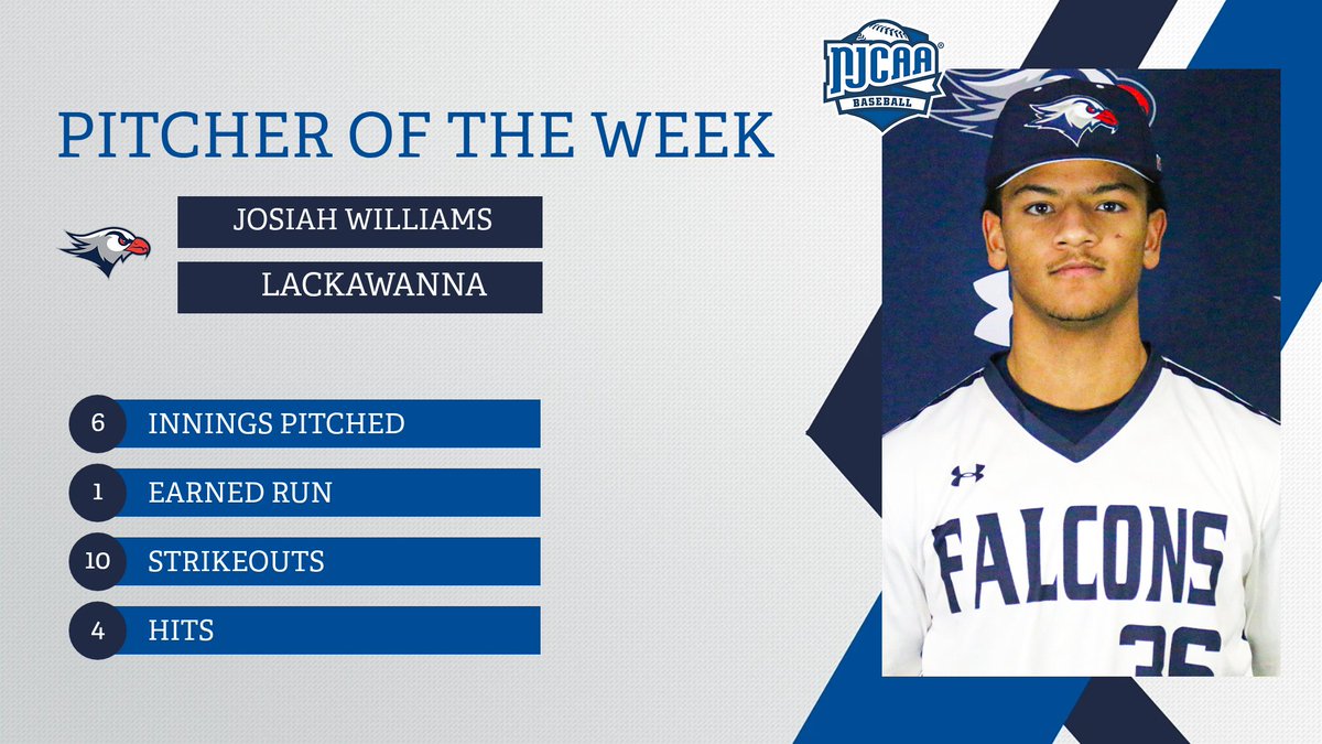 NJCAA Baseball tweet media