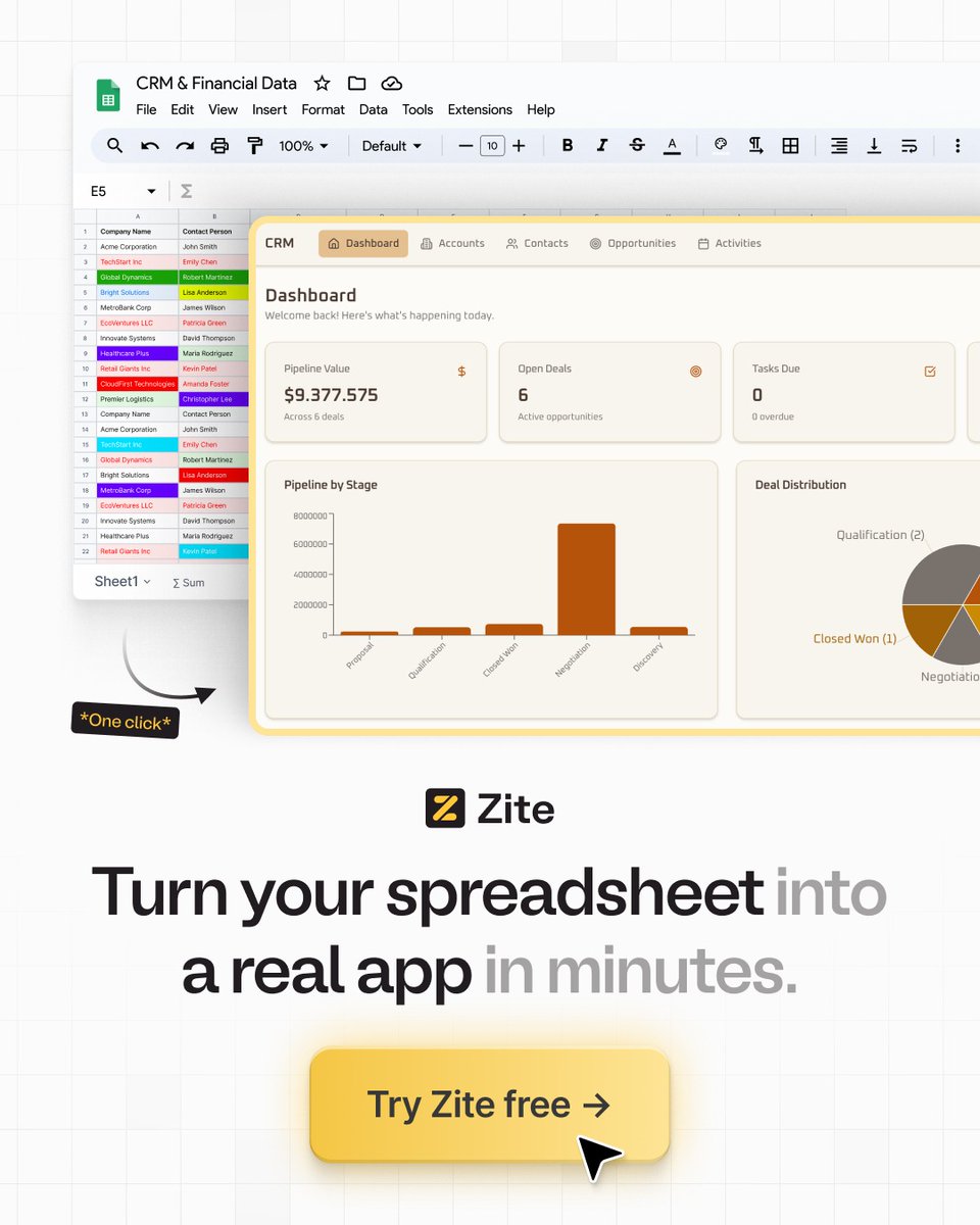 Zite Zite connects to your existing spreadsheet and turns it into a proper ...