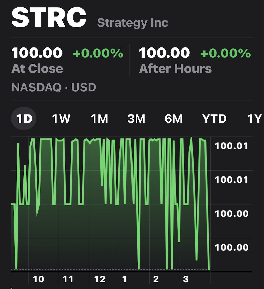 Michael Saylor tweet media