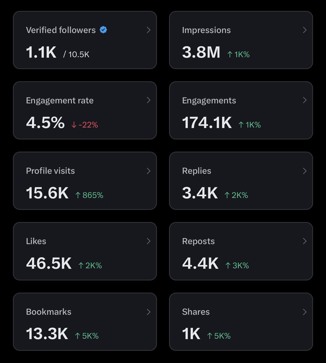 BIG CHRIS tweet media