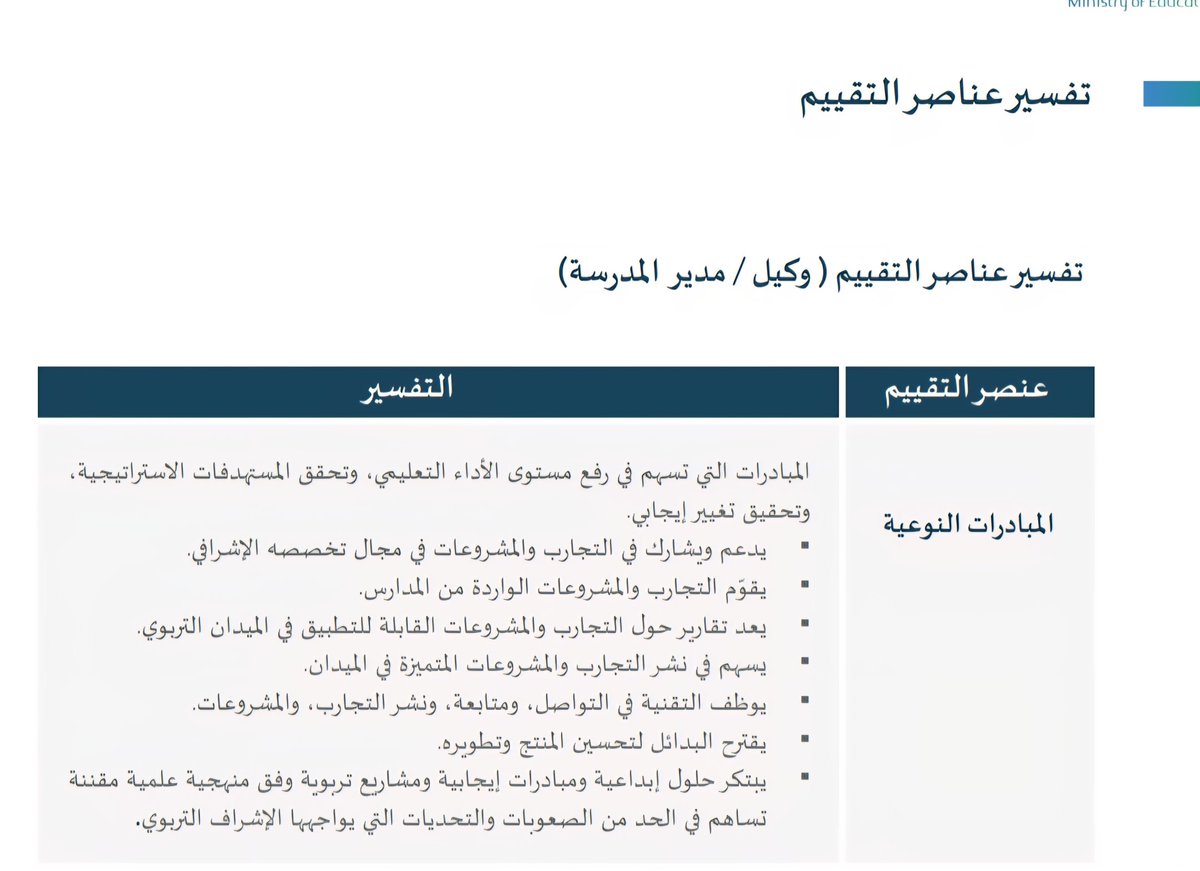 شاكر بن صالح السليم tweet media