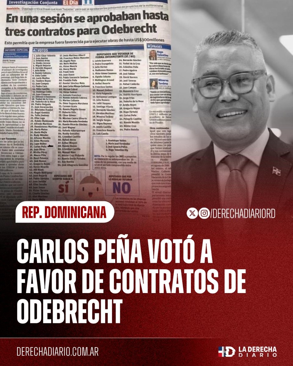 La Derecha Diario República Dominicana tweet media