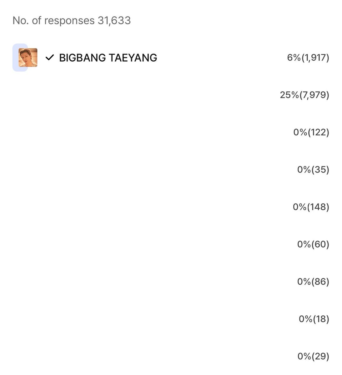 nishi³⁺¹ for BANGCHELLA tweet media