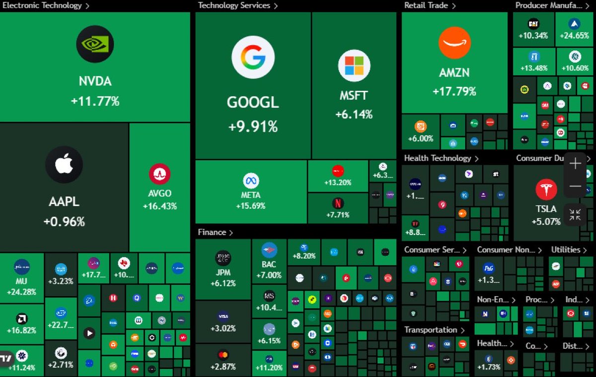 KRONIK Insights tweet media