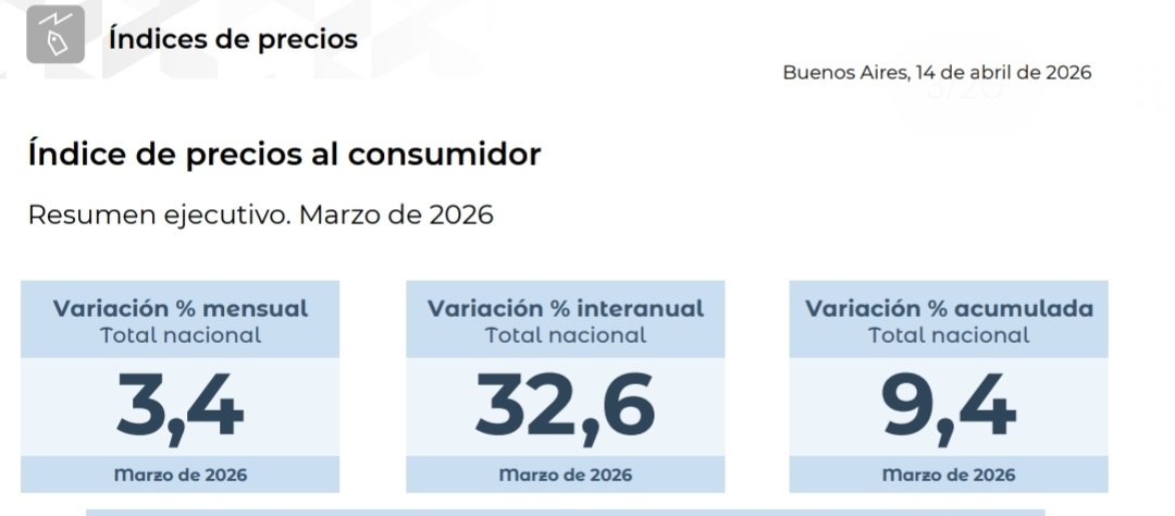 Candelaria Botto tweet media