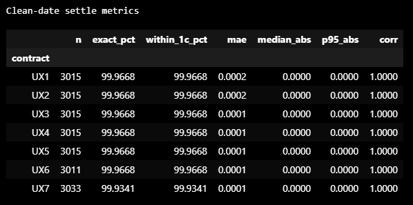 integerQuant tweet media