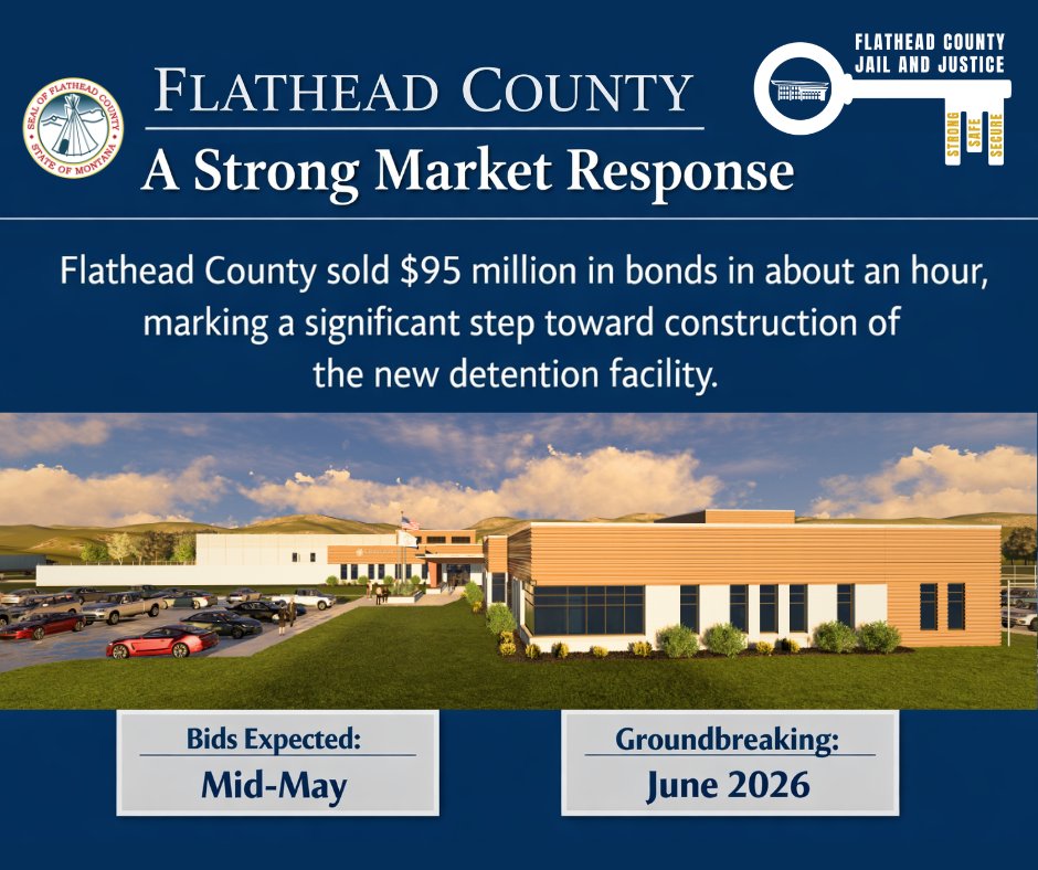 MtFlathead's tweet image. 🚧 $95 MILLION IN BONDS SUCCESSFULLY SOLD IN ONE HOUR 🚧
New Jail webpage:
flatheadcounty.gov/department-dir…
Read our Bond Issue Summery Press Release at: flatheadcounty.gov/department-dir…

#flatheadvalley #flathead #PublicSafety #FlatheadCounty #CommunityUpdates #Infrastructure #Montana #bond