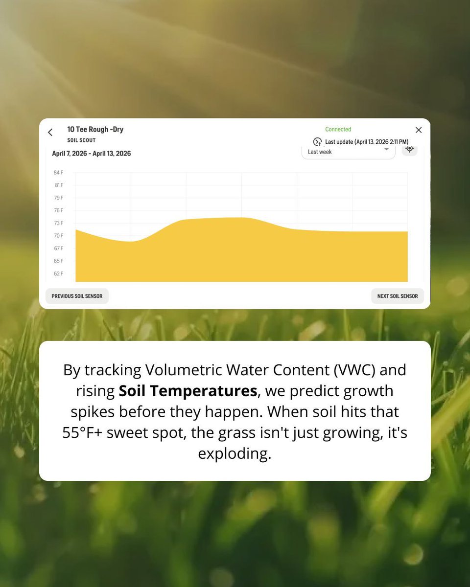 GreenSight tweet media