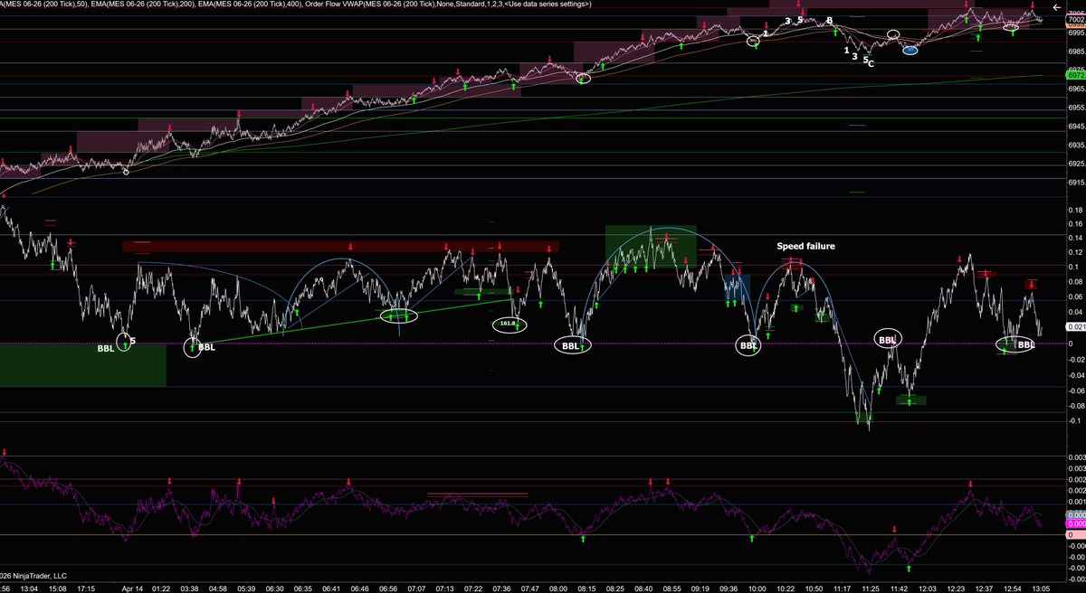 StockEducator.Pro tweet media