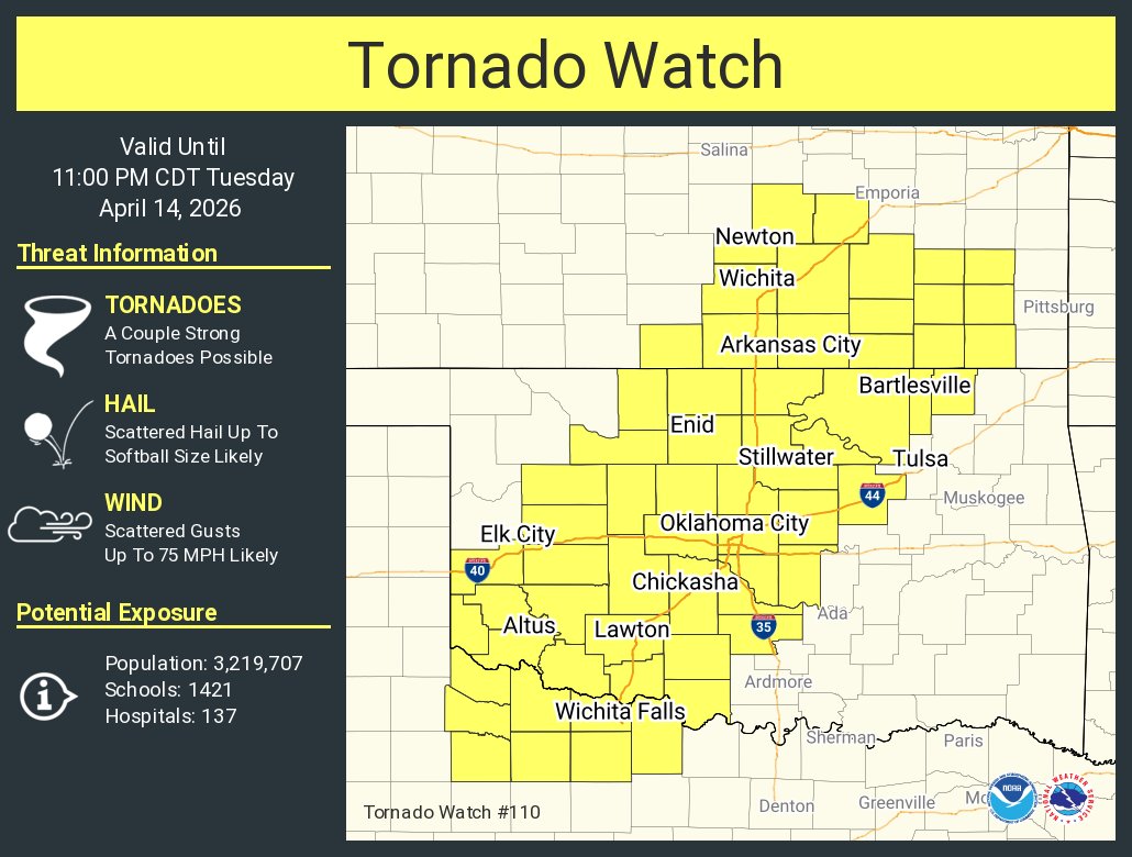 NWS Norman tweet media