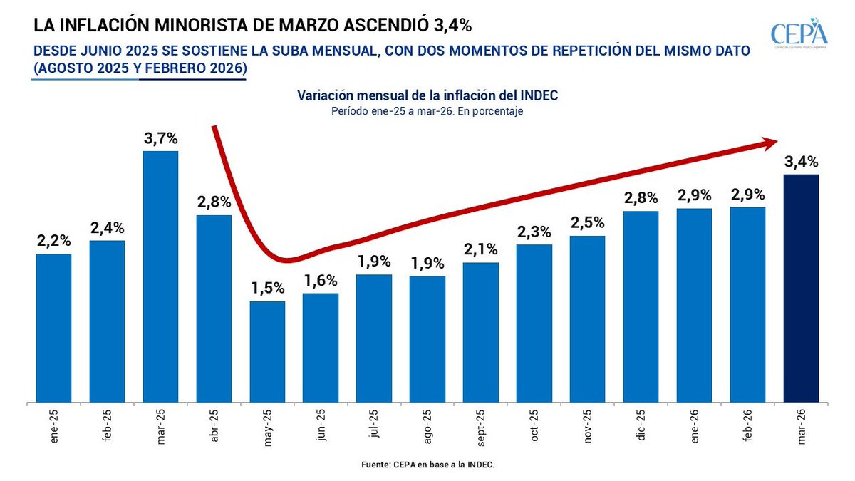 Julia Strada tweet media