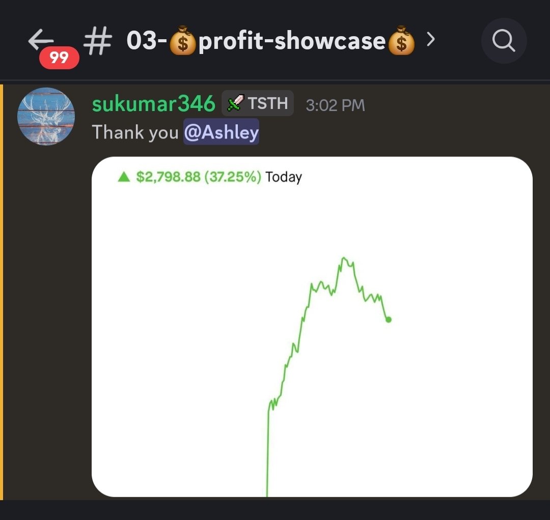 OptionsbyAshley's tweet photo. Another one in @StockTraderHub discord ✨️ https://t.co/7wyqSkeAWF