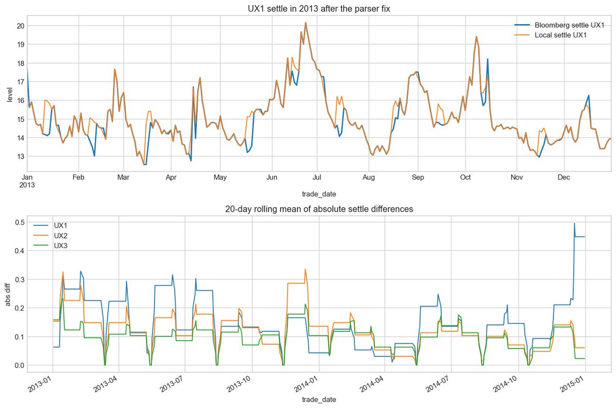 integerQuant tweet media