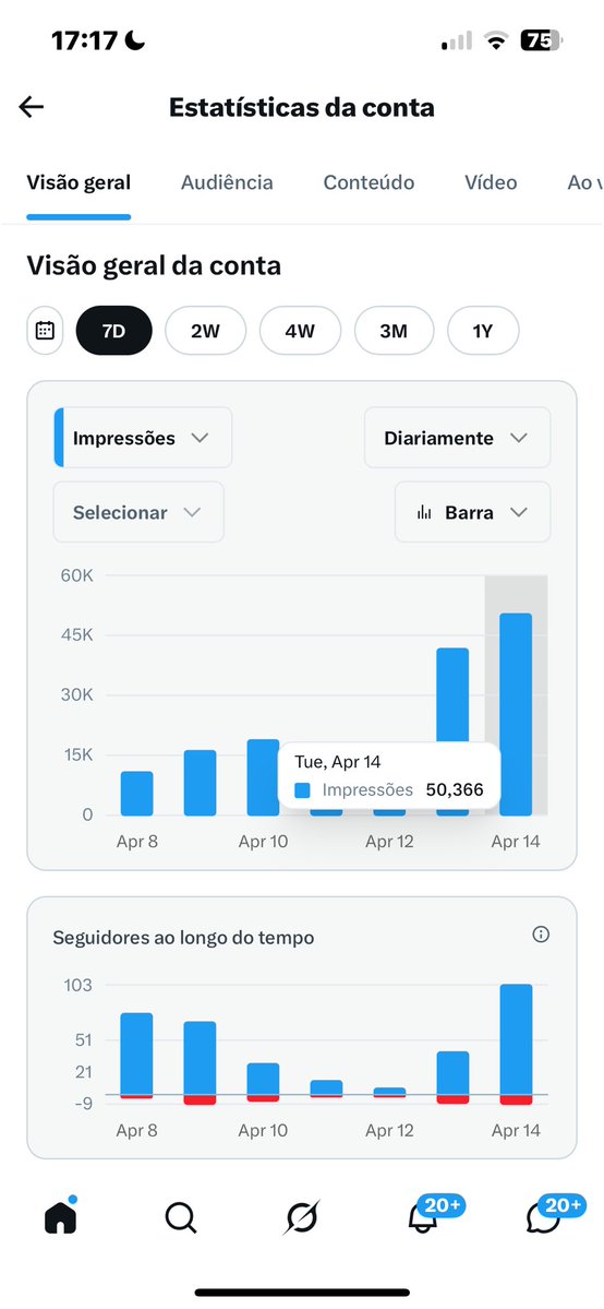 Pri Pitanga 🍒 tweet media