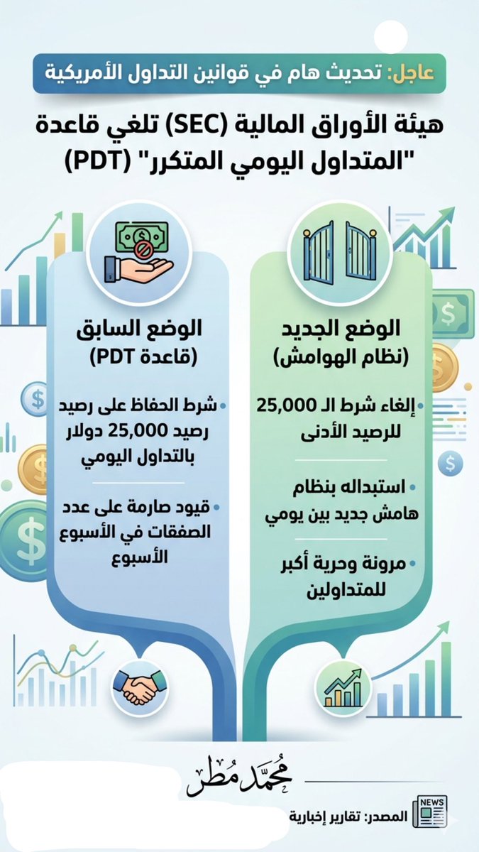 محمد مطر #اوبشن tweet media