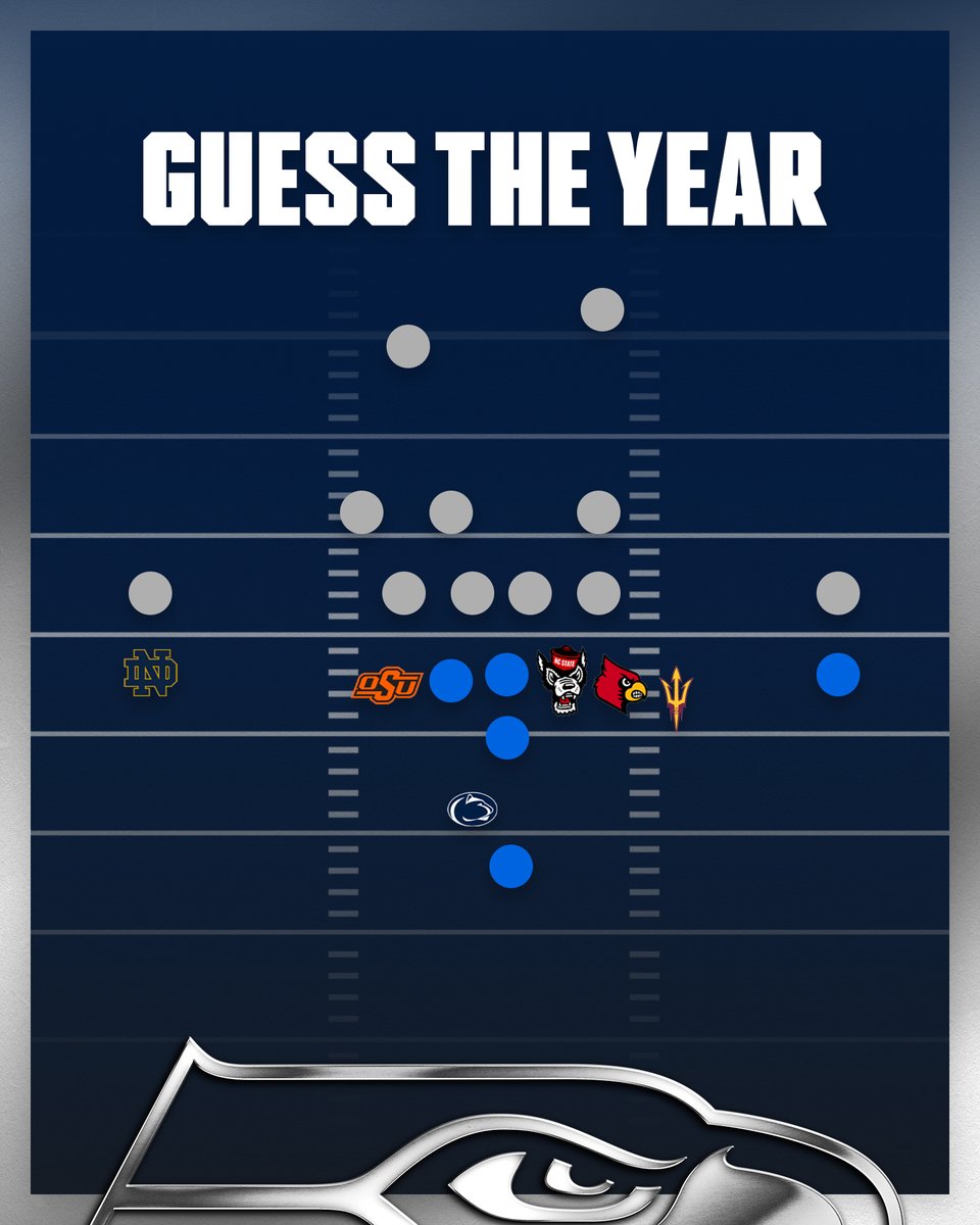 Seattle Seahawks tweet media