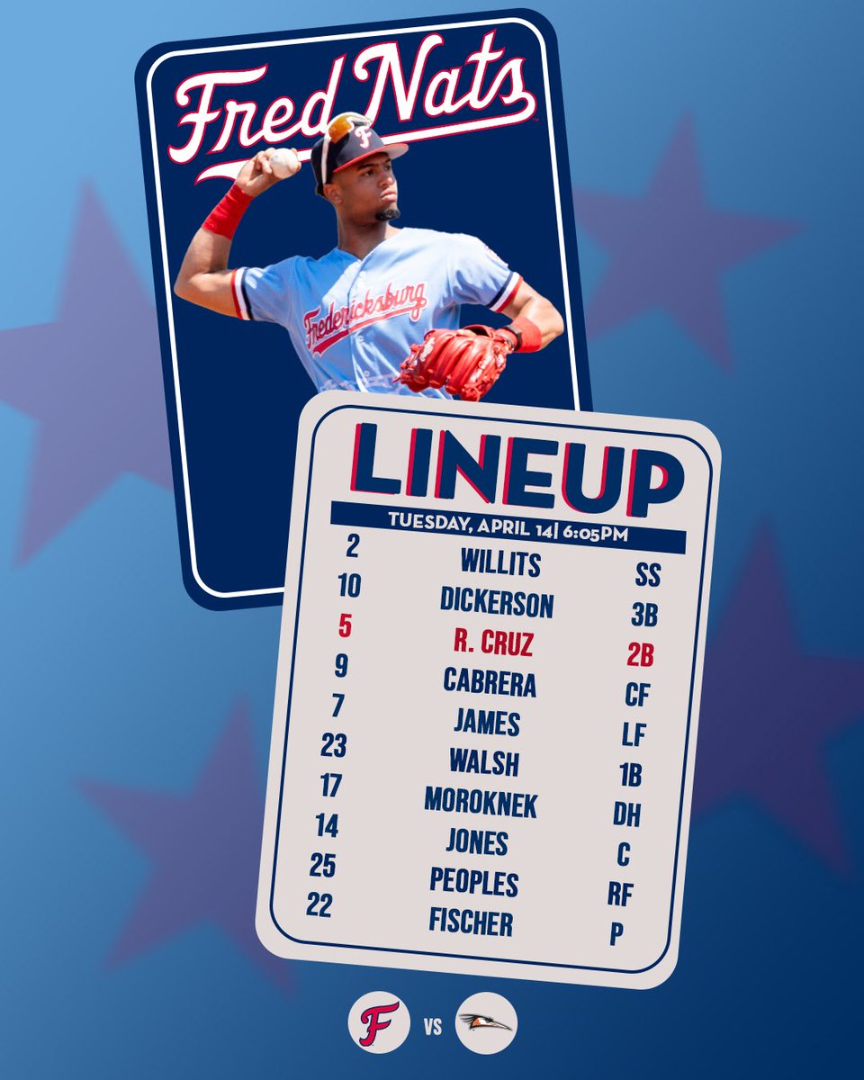 Fredericksburg Nationals tweet media