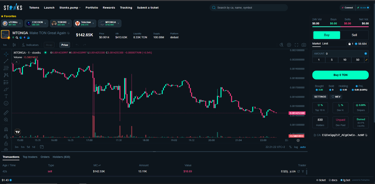 kruzdd's tweet photo. @rogozov @MetaFroggy_ @stonksbots @dtrade_tg @MaestroBots @bonkbot_io 'Best' does not mean 'most popular' :D

We got desktop version in Terminal and Tg version. Both works on the same "protocol"

https://t.co/jRCuwHplwt

Stats
https://t.co/ucyYypwXoW https://t.co/vwbK1GamZU