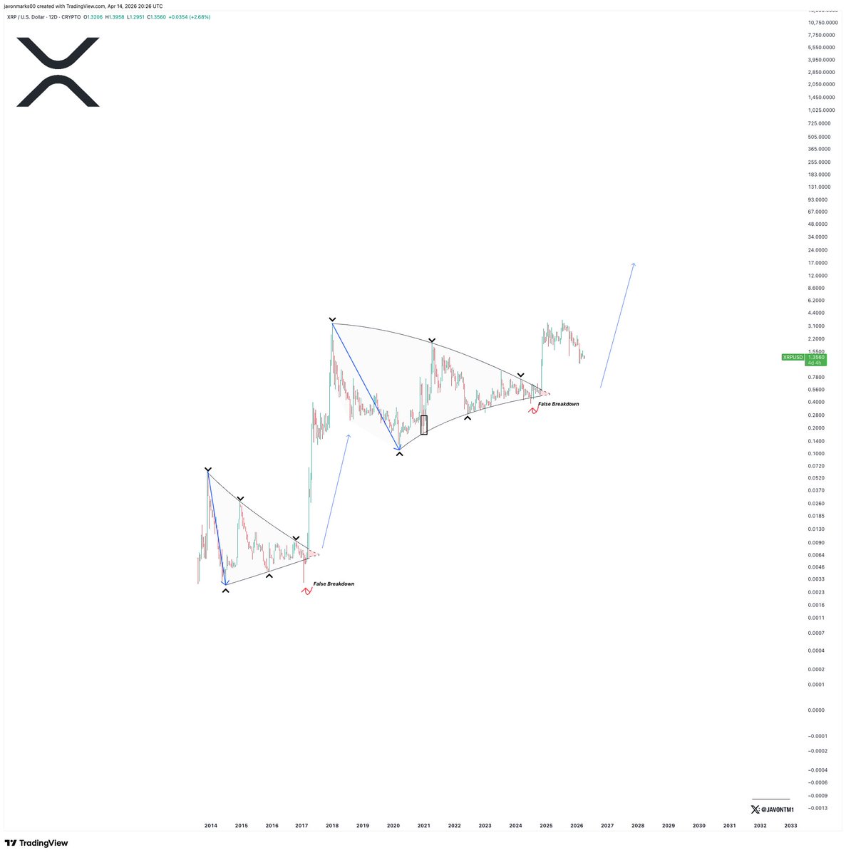 JAVON⚡️MARKS tweet media