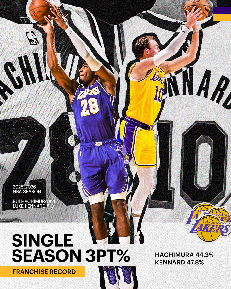 Los Angeles Lakers tweet media