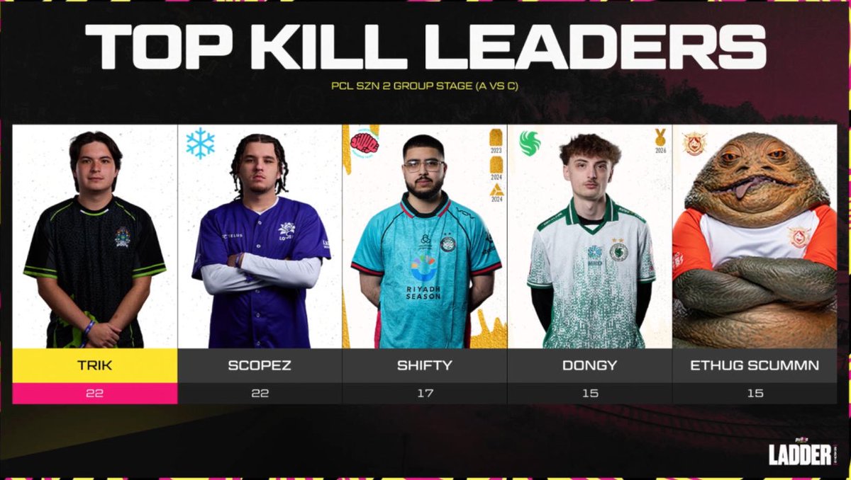 AG | James tweet media