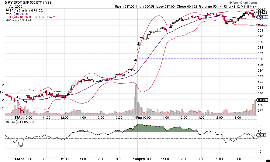 Steve Ellison 🐍 tweet media