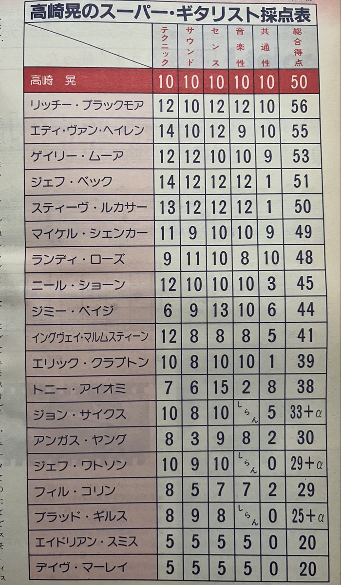 なかお tweet media