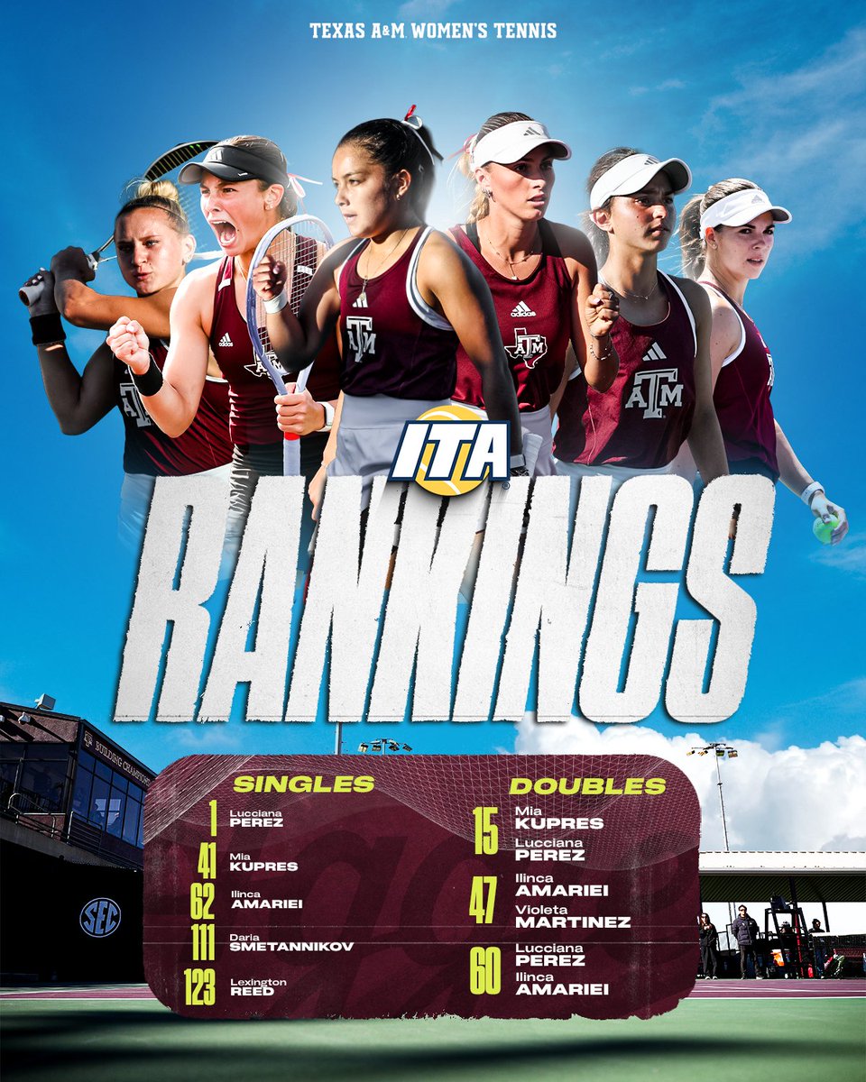 Texas A&M Women's Tennis tweet media