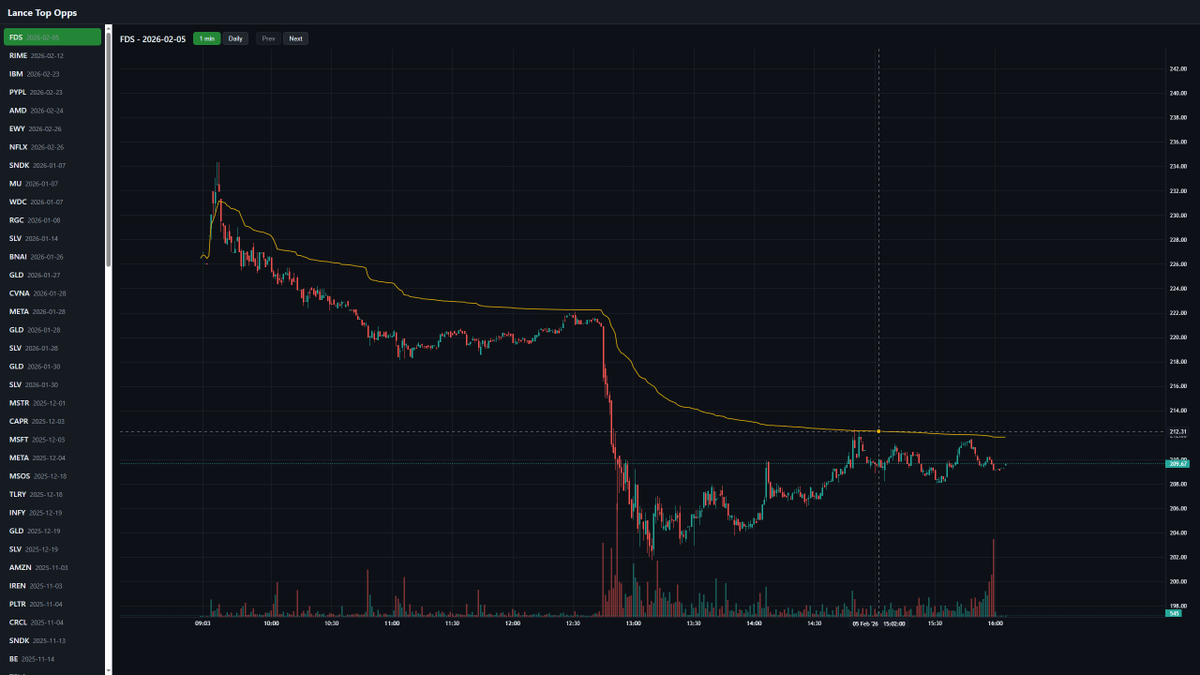 TraderPrad tweet media