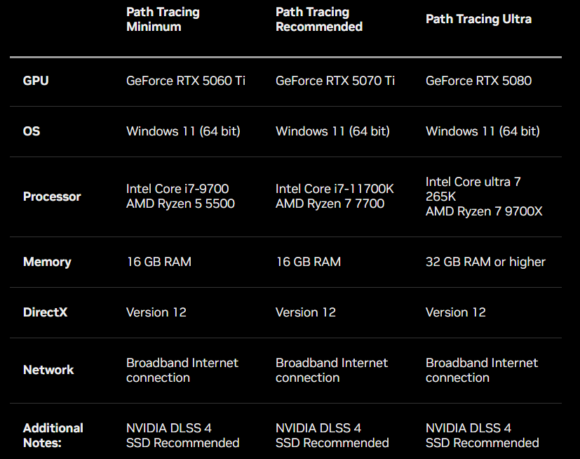 Compusemble tweet media