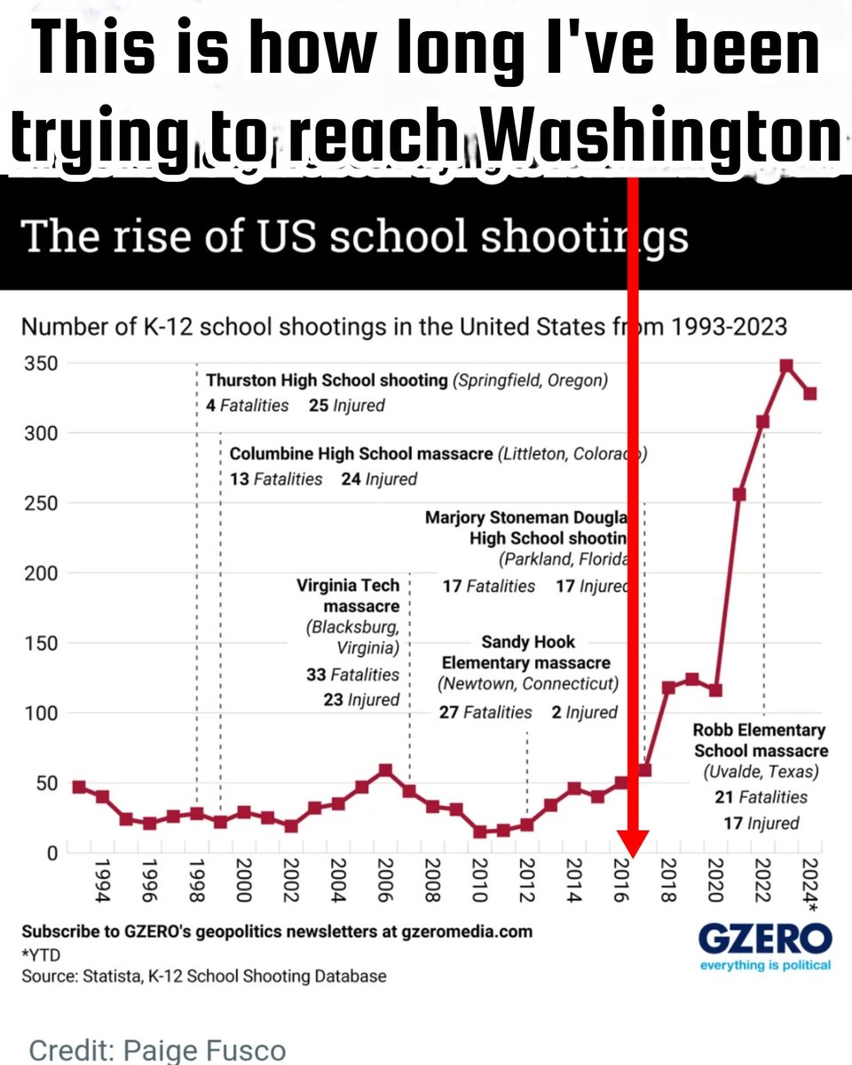 The World's Dumbest News tweet media