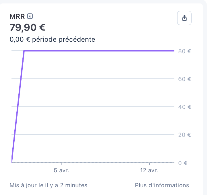 Clement Fare 🧲 tweet media