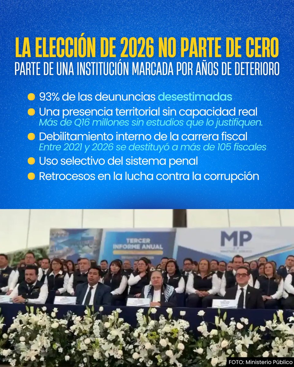 Diálogos tweet media