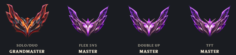 ZappValenn's tweet photo. capturita antes de que termine el set de tft https://t.co/apAURMCpk7