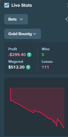 Holf471's tweet image. i think this provider forgot to put in the bonus?