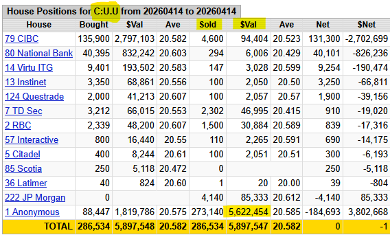 John Quakes tweet media