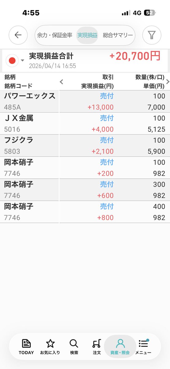 室町きりん (@muromachi_kirin) / Posts / X