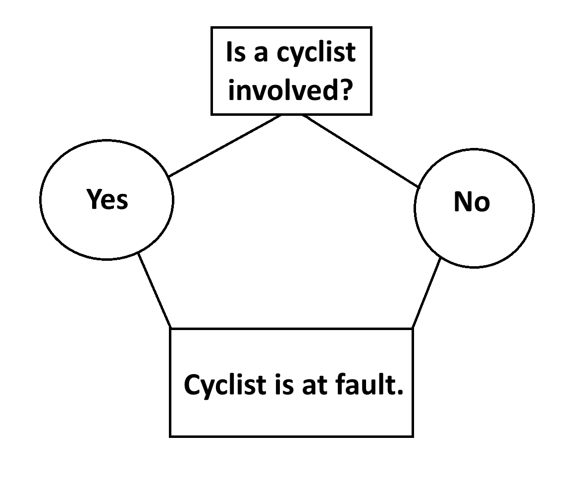 Lee W. 🇺🇲 tweet media