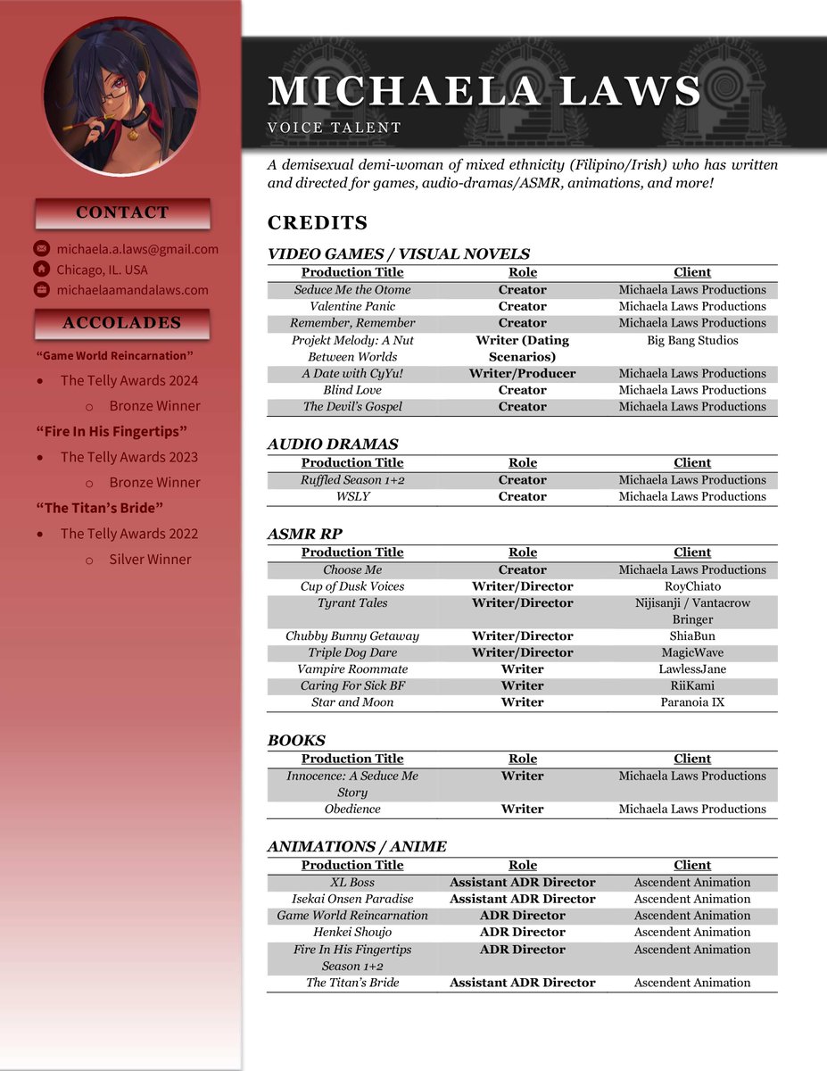 VAMichaelaLaws's tweet image. Oh! It's #PortfolioDay? Okay!
Hi, I'm Michaela Laws and I'm a psycho :D
I bang my fingers on a keyboard and talk into a microphone to live on this planet!