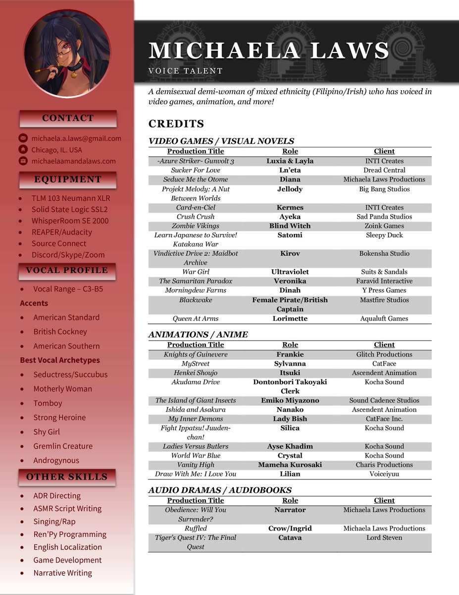 VAMichaelaLaws's tweet image. Oh! It's #PortfolioDay? Okay!
Hi, I'm Michaela Laws and I'm a psycho :D
I bang my fingers on a keyboard and talk into a microphone to live on this planet!