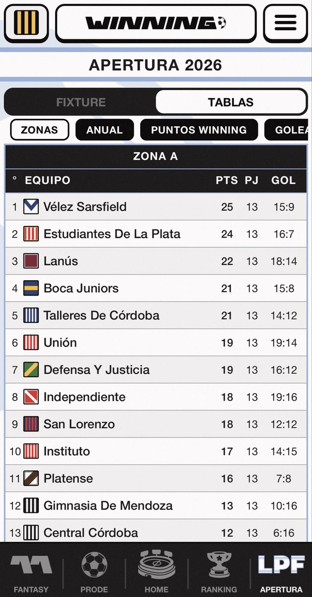 Tendencia X tweet media