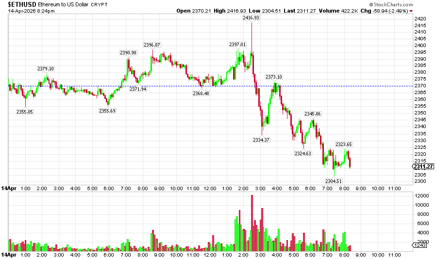 Inside The Candle tweet media