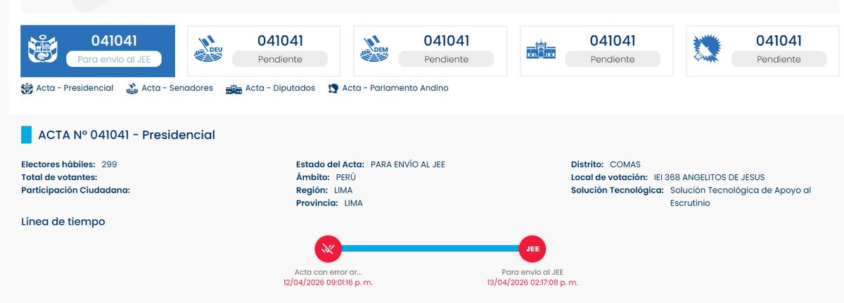 Luci Davila tweet media