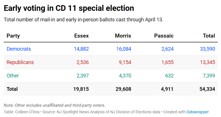 Colleen O'Dea tweet media