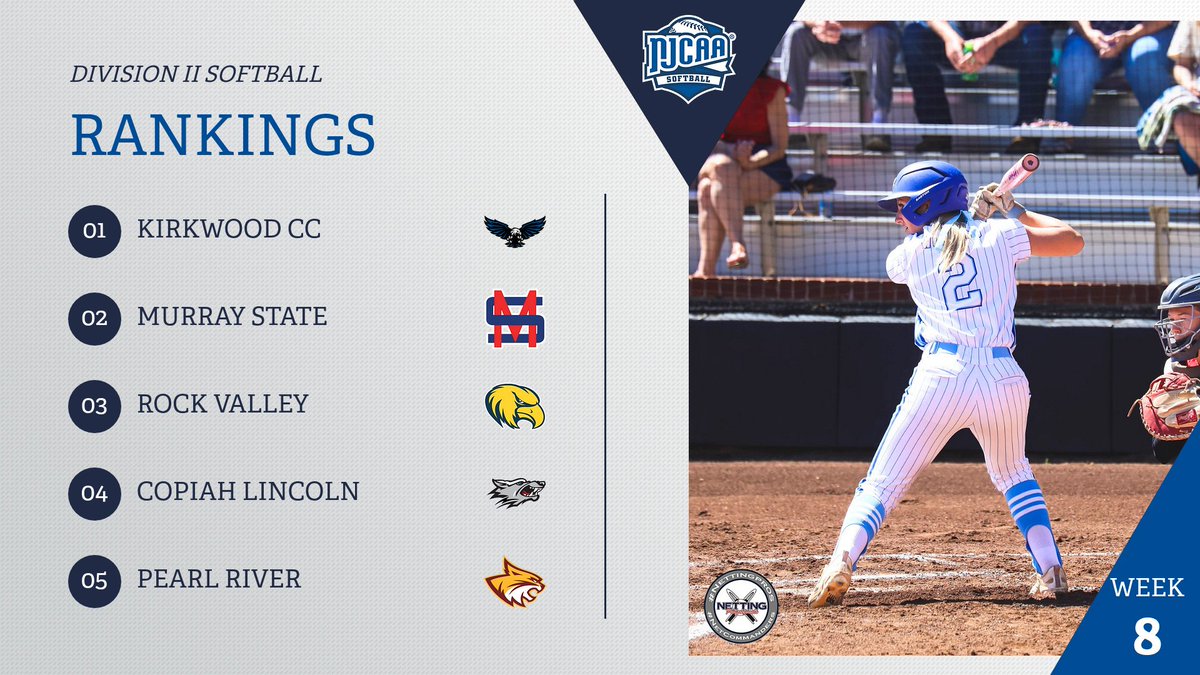 NJCAA Softball tweet media