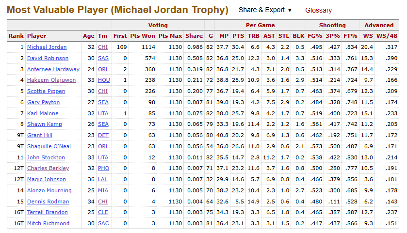 oãzíar tweet media