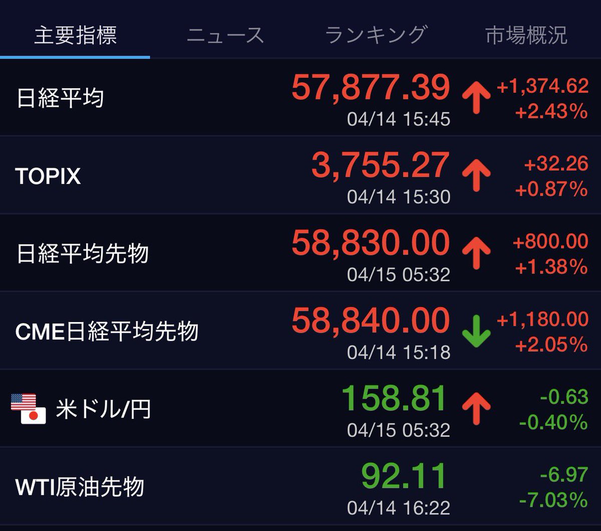 ただかぶ tweet media