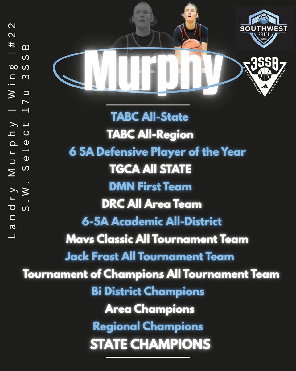 SW_Select3SSB's tweet photo. 🚨 JUNIOR SPOTLIGHT 🚨
6’1 W/F | 2027 — Landry Murphy

State champion. Versatile wing who can guard 1-5.

Knocks down 3s, finishes at the rim, creates for others, and is relentless on the glass. 

True competitor who impacts winning on both ends.
Multiple D1 offers (incl. P4) 📈 https://t.co/hjl37mpkUm